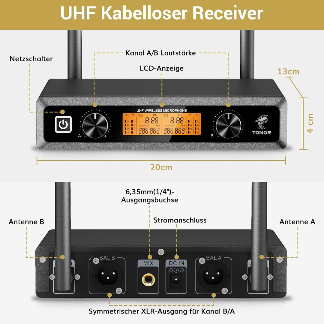 TONOR Wireless Funkmikrofon UHF Professionelles dynamisches drahtloses Dual Mikrofon, Handmikrofonsy