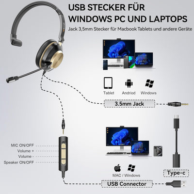Wantek 881F Headset Mono mit Mikrofon Noise Cancelling und USB A 3,5mm Stecker Typ C auf A Adapter f