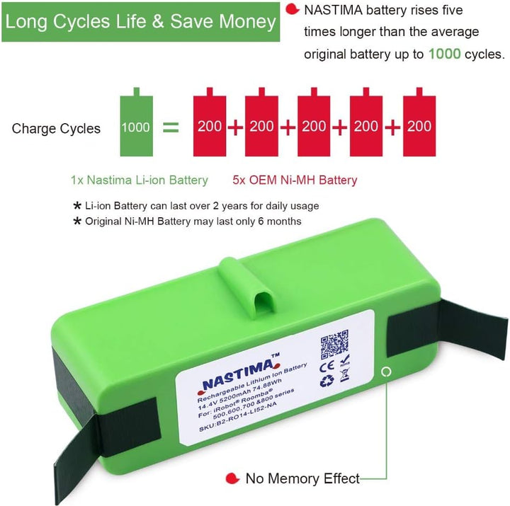 NASTIMA Xlife Lithium-Ionen-Akku, 14,4 V, 5200 mAh, kompatibel mit iRobot Roomba 985 980 966 960 895