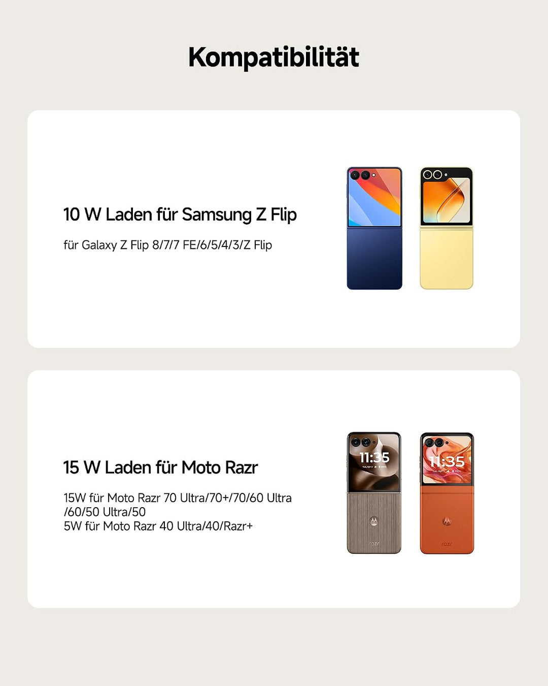 Induktive Ladestation für Samsung Z Flip 7, Faltbare Wireless Charger für Galaxy Z Flip 7/7 FE/6/5/4
