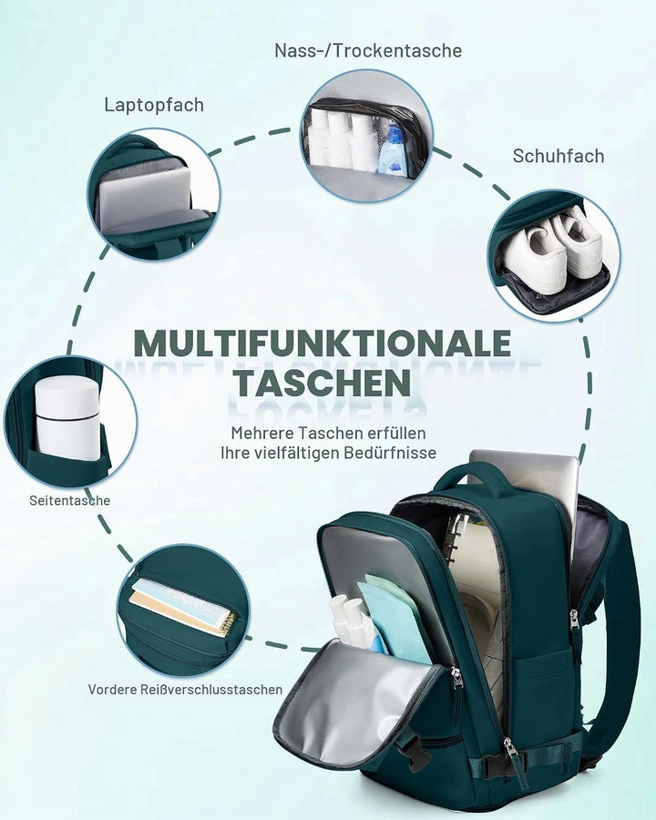 SZLX Grosser Reiserucksack Damen,Vakuum Rucksack mit Pumpe Ryanair Handgepäck 40x30x20 Herren, Wizza
