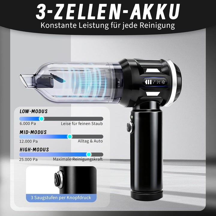 Citybee Handstaubsauger Akku Mini Staubsauger Kabellos - 25000Pa Handstaubsauger Stark 4 in 1 Autost