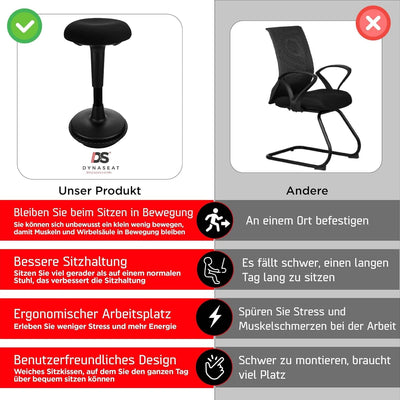 Dynaseat Ergonomischer Hocker höhenverstellbar zum Sitzen & Stehen (Schwarz, 65-85 Variante) - Sitz
