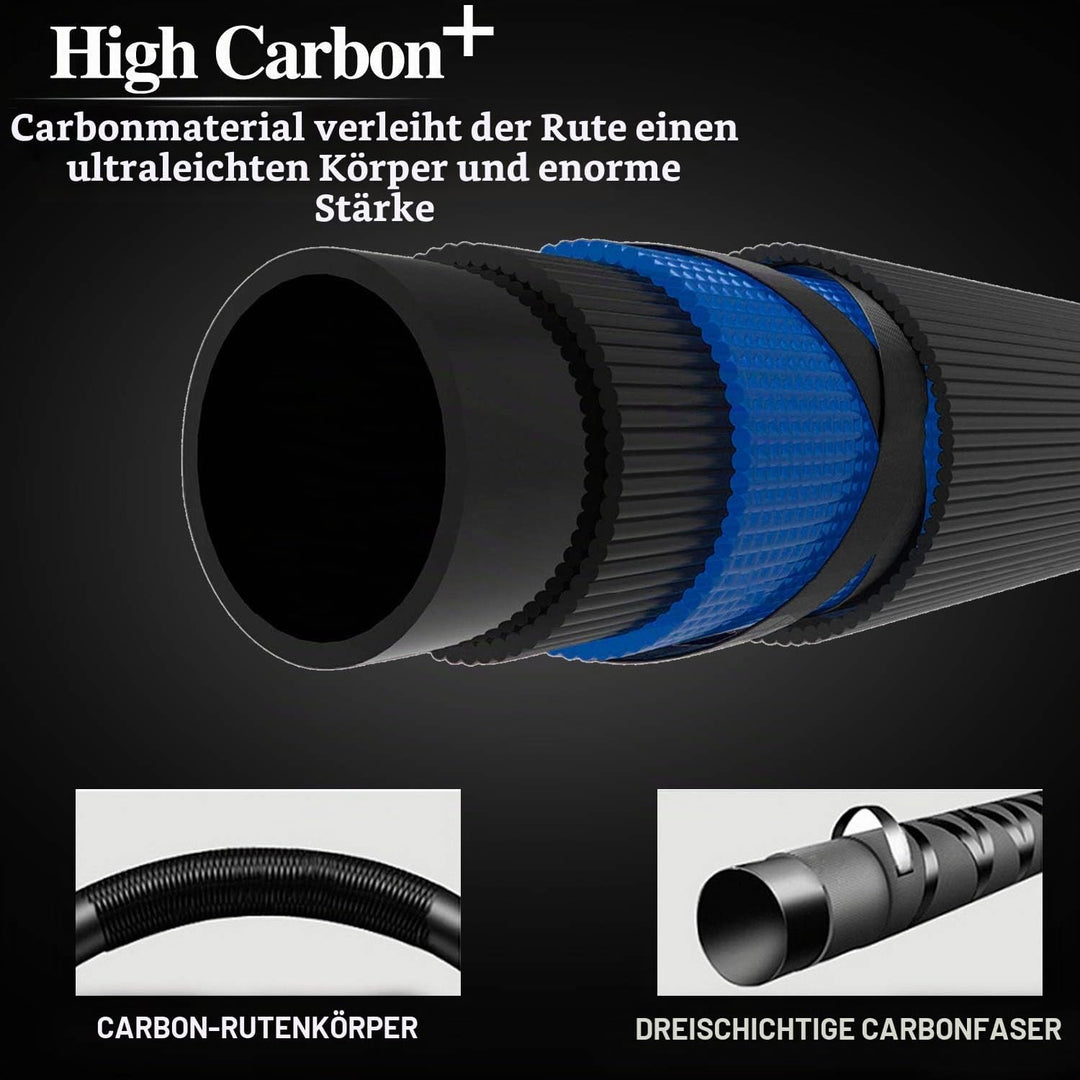 Sougayilang Karpfen Angelrute, Porable High Carbon 4 Pc Rohlinge Karpfen Angelrute für Reisen Süsswa