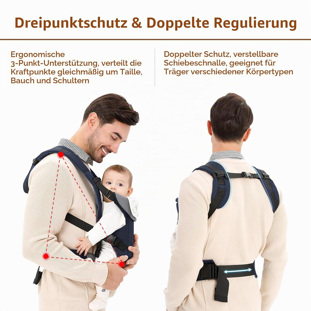 IULONEE Babytrage für Neugeborene Ergonomische Baby Carrier mit abnehmbarem Lätzchen Vorne nach hint