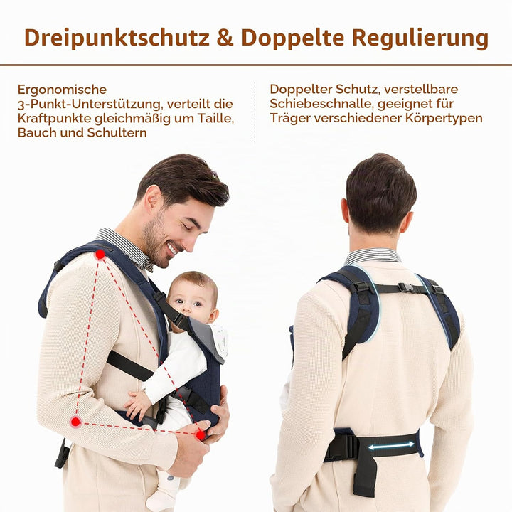 IULONEE Babytrage für Neugeborene Ergonomische Baby Carrier mit abnehmbarem Lätzchen Vorne nach hint