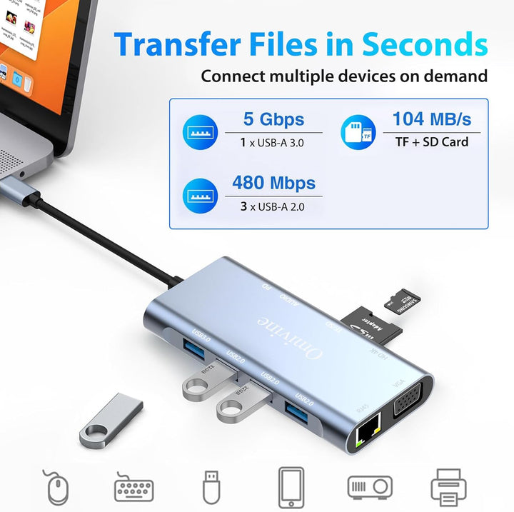 11-In-1 USB C Hub mit PD 100W, 4K HDMI, VGA, Ethernet, 1 X USB 3.0, 3 X USB 2.0, SD/TF Kartenleser,