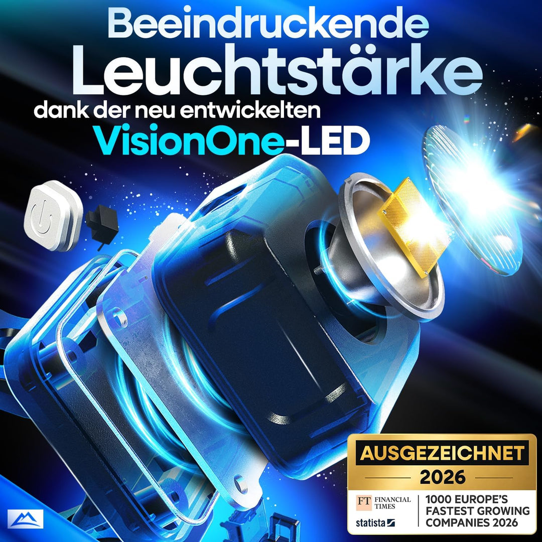 NEXTCOVER® Fahrradlicht Set mit [VisionOne] I LED Set USB-C aufladbar &amp; wasserdicht I StVZO zugelass