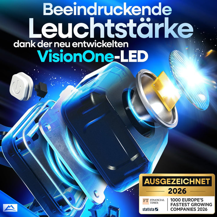 NEXTCOVER® Fahrradlicht Set mit [VisionOne] I LED Set USB-C aufladbar &amp; wasserdicht I StVZO zugelass