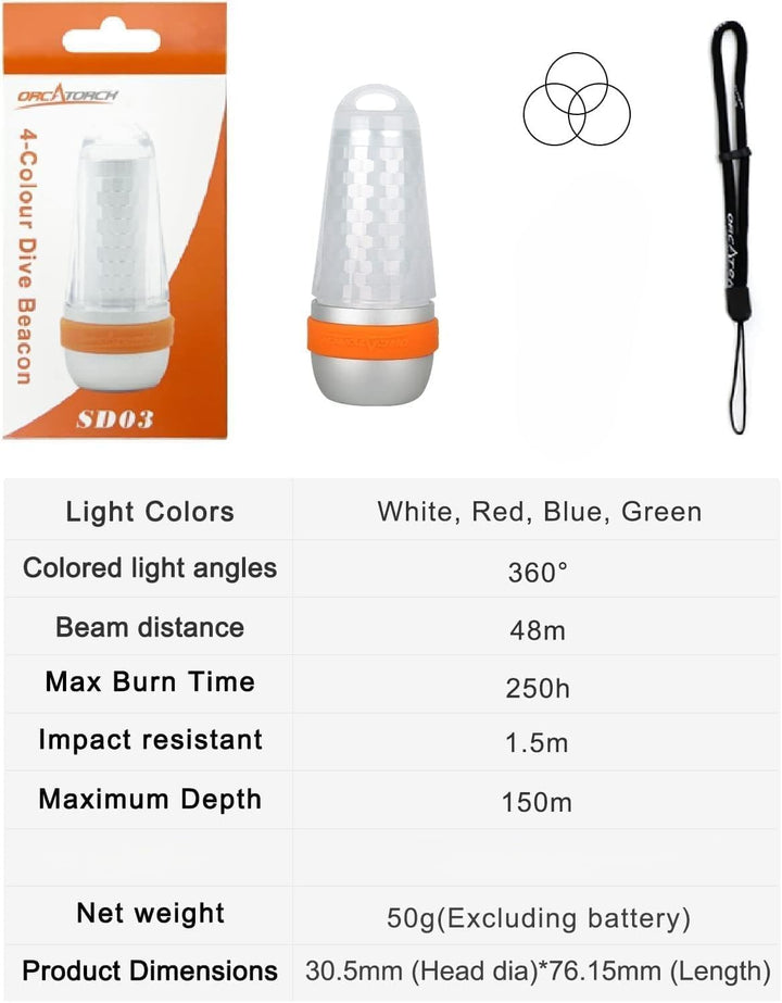 ORCATORCH SD03 Dive Beacon 4-Color-in-1 (Blau, Rot, Weiss, Grün) 8 Modi Tauchsignallicht mit Konstan
