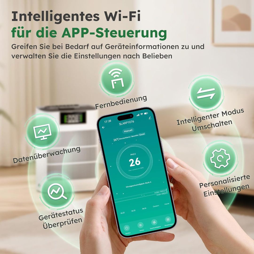 Luftreiniger mit HEPA Luftfilter und Aktivkohlefilter, Vierstufiges Filtersystem gegen Schimmel, Sta
