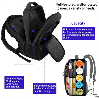 MATEIN Business Laptop Rucksack 15,6 Zoll Reise Laptop Tasche Rucksack mit USB Ladeanschluss Wassera