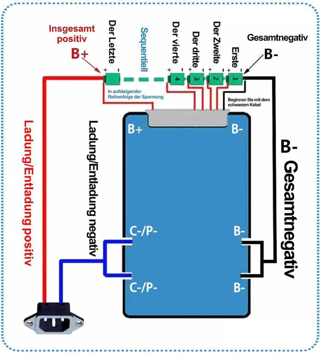 6S BMS 19,2V 30A LiFePO4 PCB-Schutzplatine mit Balancerleitung und NTC, gemeinsamem Anschluss, zehn