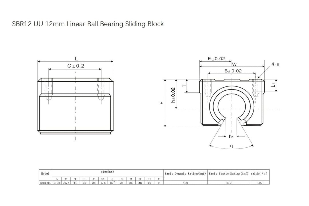 Coavoo 2 Stück SBR12UU 12mm Linear Kugellager Slide Block Öffnen Schiebeblock Lagerblöcke für SBR12