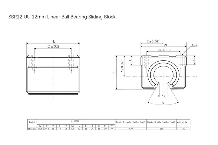 Coavoo 2 Stück SBR12UU 12mm Linear Kugellager Slide Block Öffnen Schiebeblock Lagerblöcke für SBR12