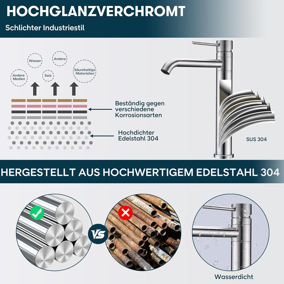 DETBOM Wasserhahn Bad-Mischbatterie 360°Schwenkbar, Waschtischarmatur mit Geräuscharmem Keramischem