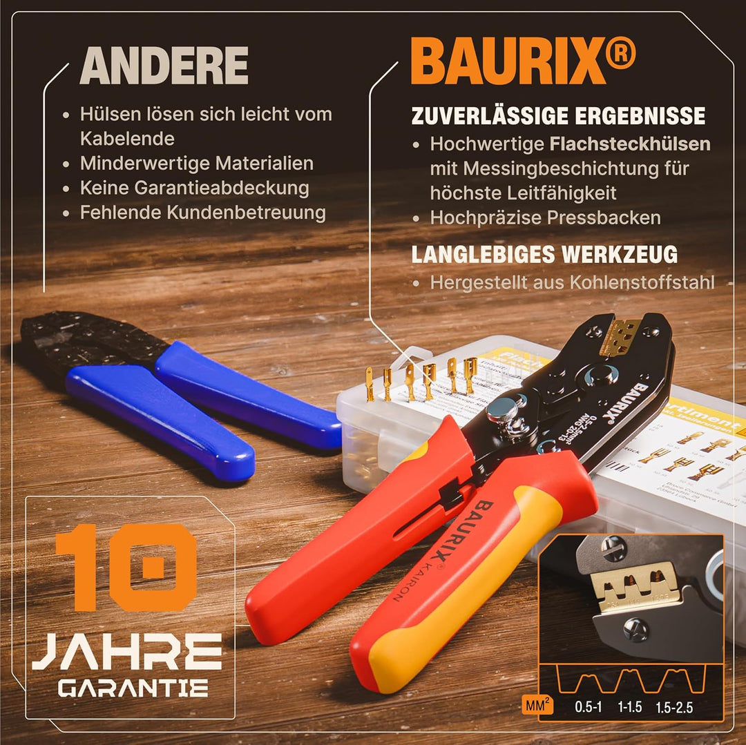 BAURIX® Crimpzange inkl. 300 Stück Flachsteckhülsen Set I Krimpzange für 0,50-2,50 mm² Steckverbinde