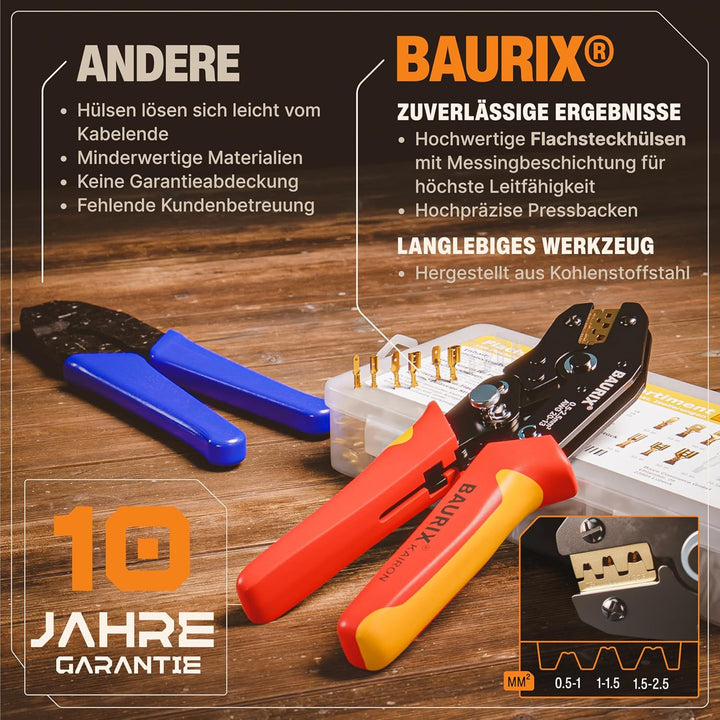 BAURIX® Crimpzange inkl. 300 Stück Flachsteckhülsen Set I Krimpzange für 0,50-2,50 mm² Steckverbinde