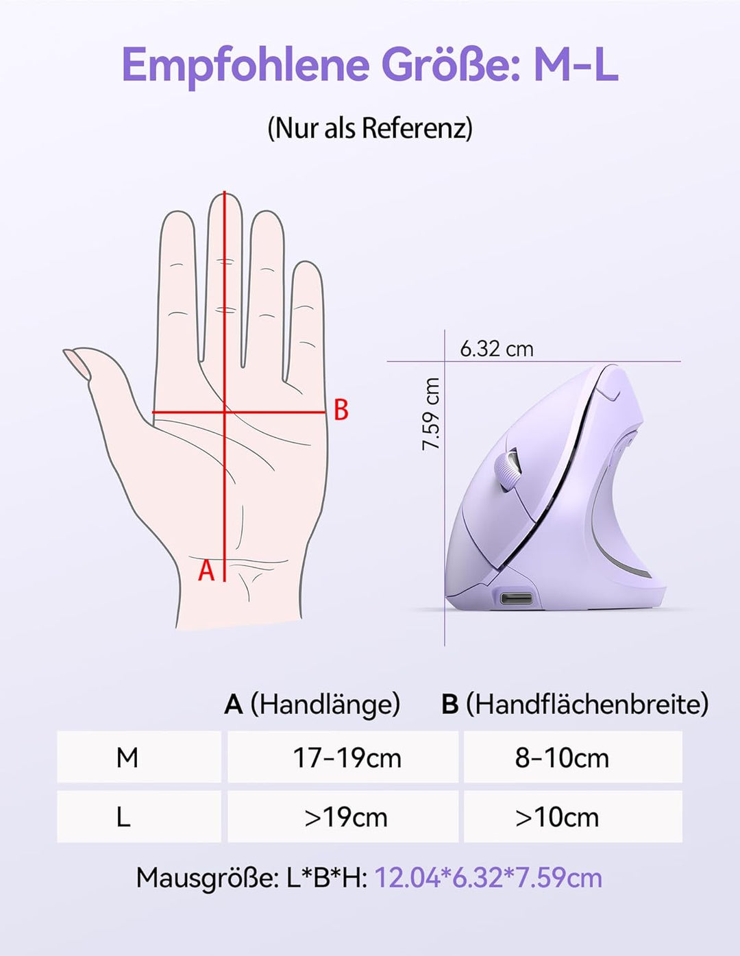 TECKNET Wiederaufladbar Ergonomische Maus Kabellos, 2.4G Optische Vertikale Maus Ergonomisch, 5 Eins