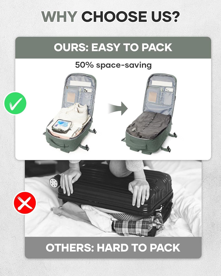 BJLFS Vakuum Rucksack Handgepäck Flugzeug Ryanair 40x20x25 Rucksack mit pumpe Airback-Handgepäck Dam