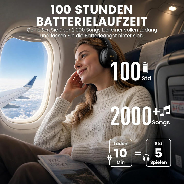 1Mii Y8 Kabellose Bluetooth Kopfhörer, Hybrid Active Noise Cancelling, LDAC Hi-Res Audio, 75h Spielz