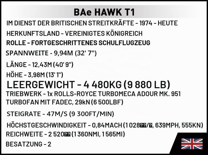 COBI Bae Hawk T1