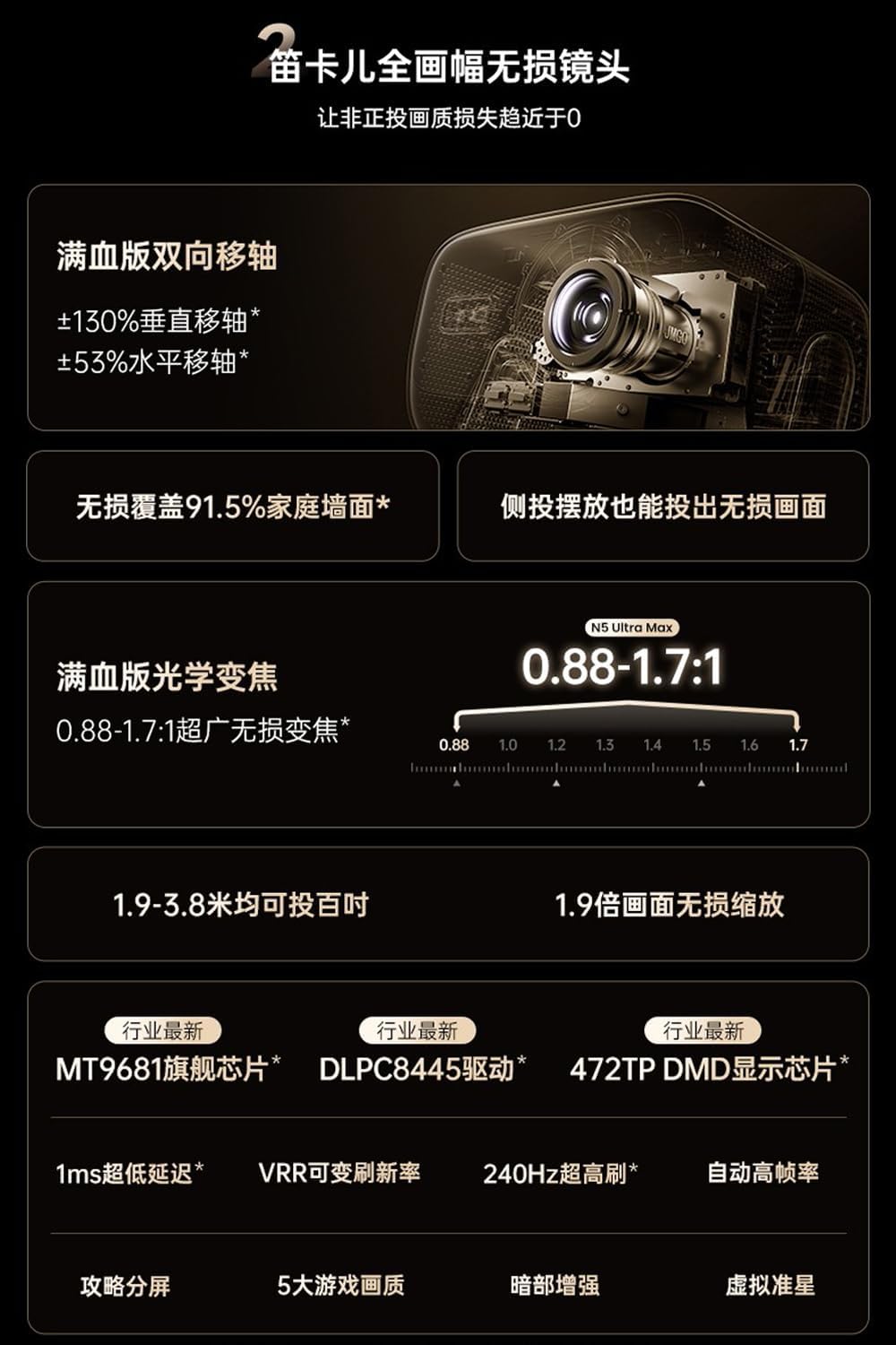 JmGO N5-Ultra-Max 4K Projector Qualas32 Triple Color Laser 6000 ISO Lumen 0.88~1.7:1 Throw Ratio Dol