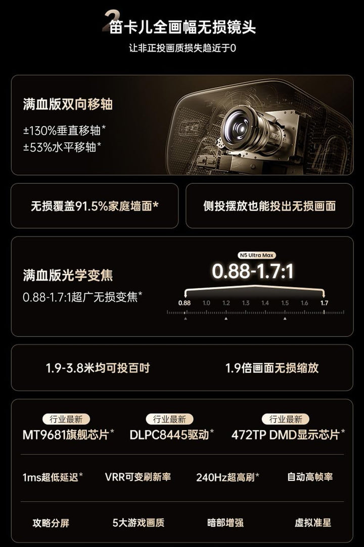 JmGO N5-Ultra-Max 4K Projector Qualas32 Triple Color Laser 6000 ISO Lumen 0.88~1.7:1 Throw Ratio Dol