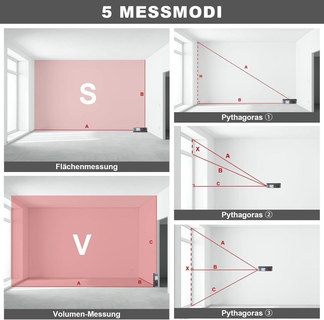 Laser Entfernungsmesser - Hychika Laser Messgerät Typ-C Wiederaufladbar mit LCD Hintergrundbeleuchtu