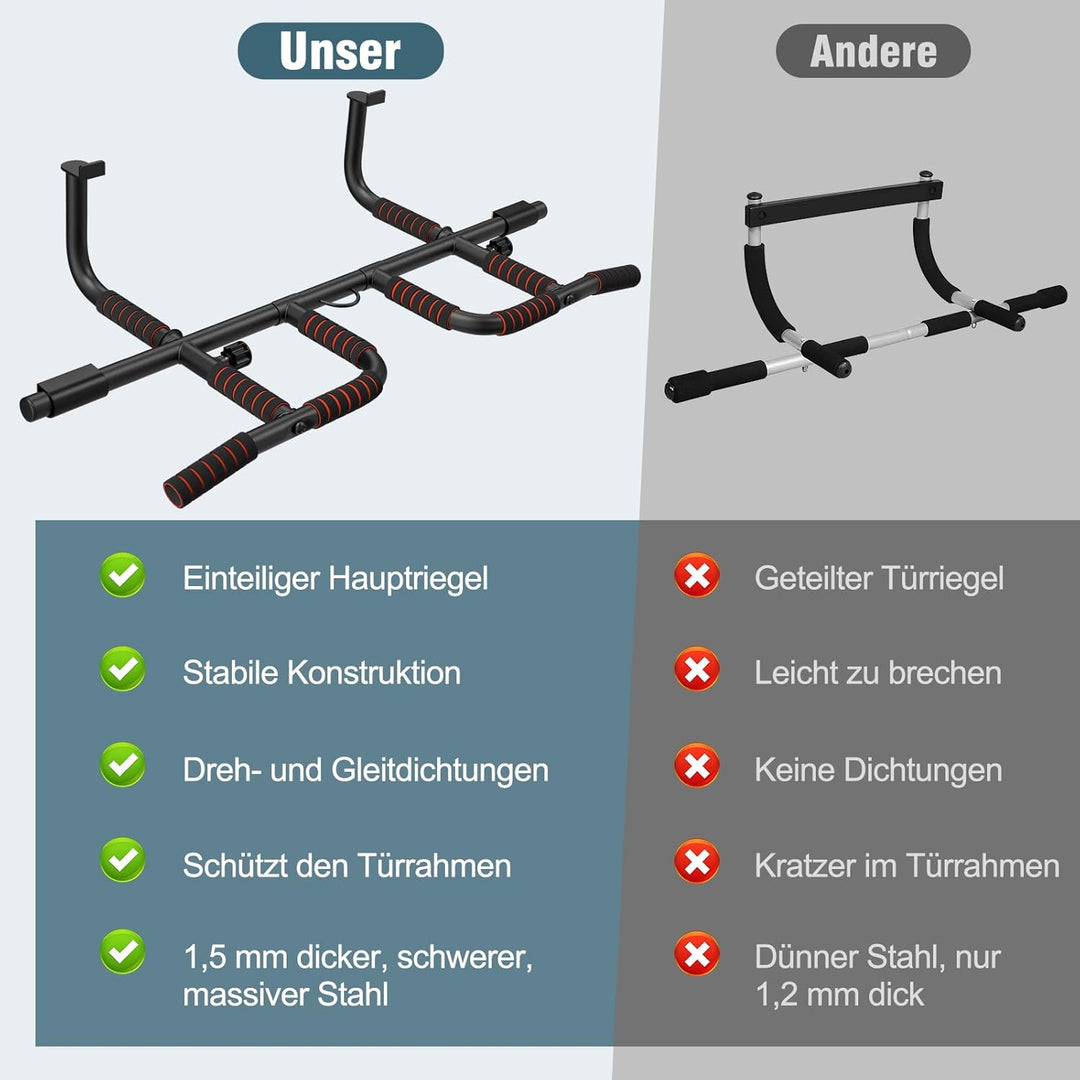 Klimmzugstange Türrahmen Mit Rutschfesten Griffen,Pull Up Bar Mit Zusätzlichen Schlingentrainer,Klim