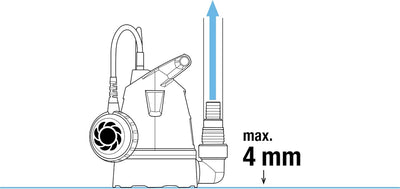 Gardena Klarwasser-Tauchpumpe 8600 Basic: Entwässerungspumpe mit flexiblem Schlauchanschluss, Förder