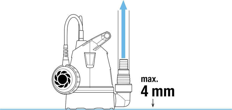 Gardena Klarwasser-Tauchpumpe 8600 Basic: Entwässerungspumpe mit flexiblem Schlauchanschluss, Förder