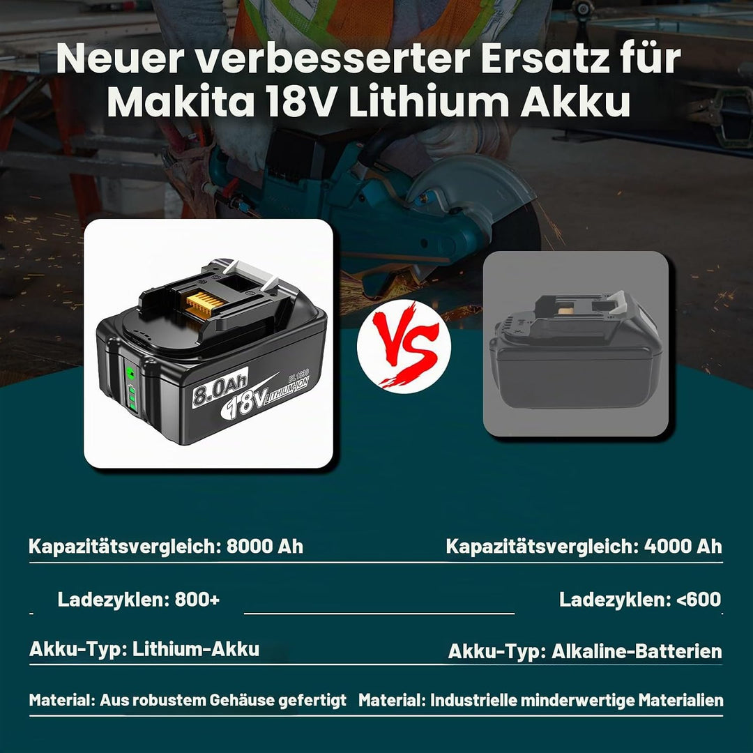 2 Stück 18V 8.0Ah/8000mAh Li-ion Akku Ersatzakku für makita 18V Akku BL1850 BL1850B BL1830 BL1860B B