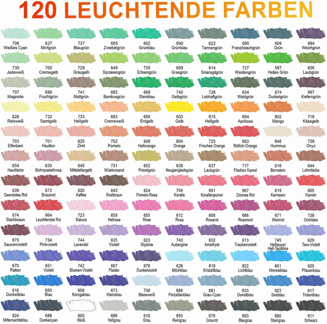 Laconile 120 Farben Acrylstifte für Steine Wasserfest, Brush Tip Acrylic Pens Set, Schnelltrocknend