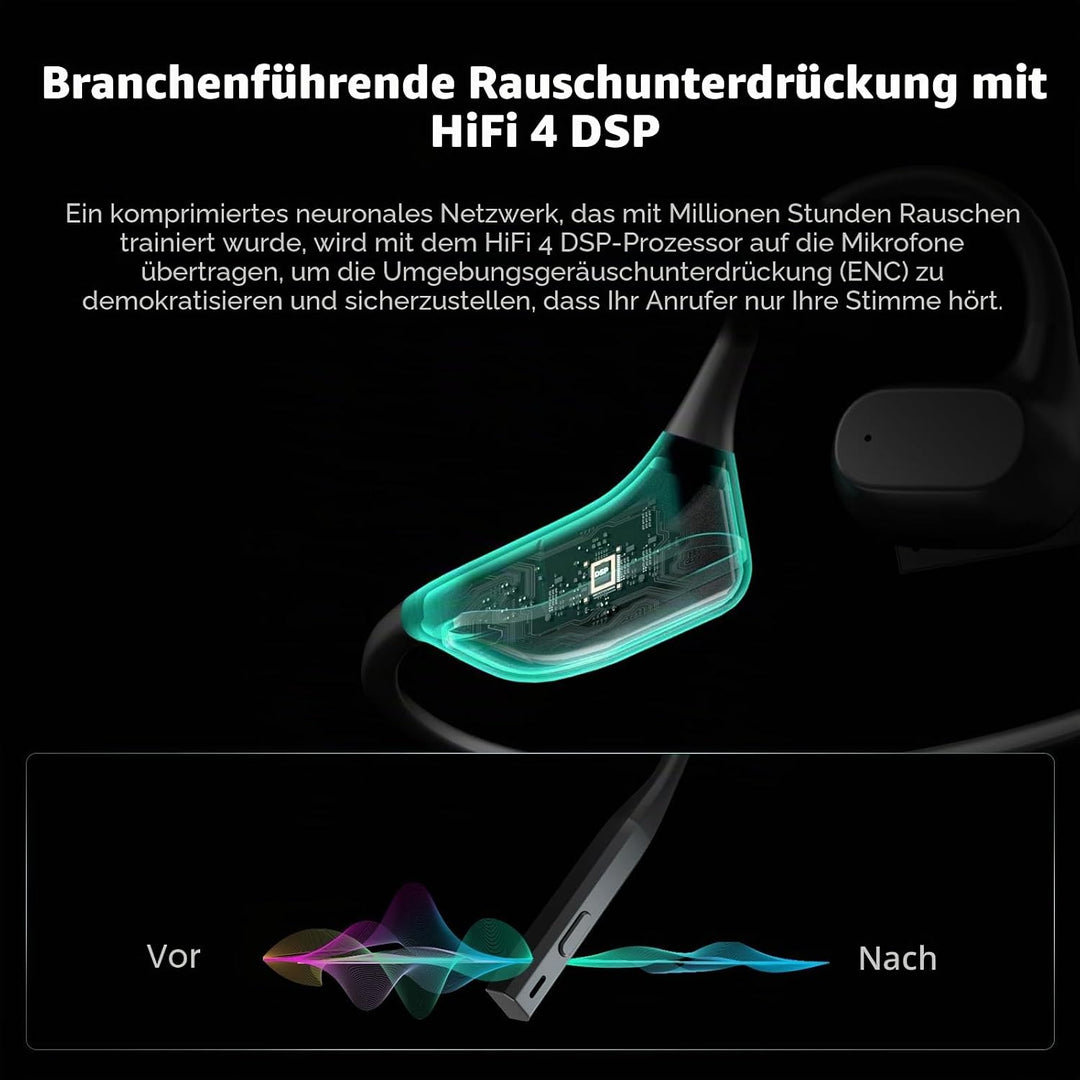 Nuroum OW20B Open Ear Bluetooth Kopfhörer mit Noise-Cancelling Mikrofon, Stummschaltung, Bluetooth 5