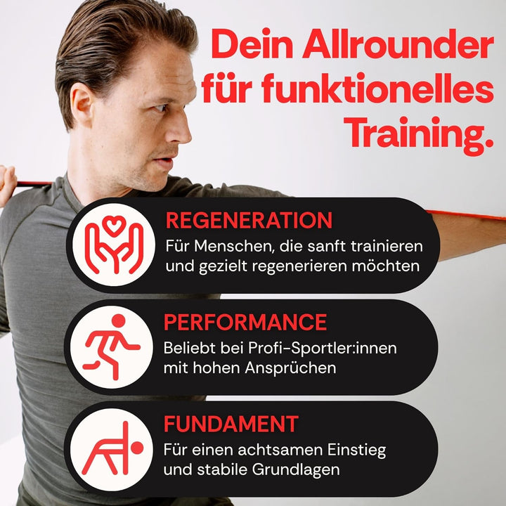Deuserband Original Widerstandsband Gymnastikband aus Naturkautschuk, vegan, rutschfest, In Deutschl
