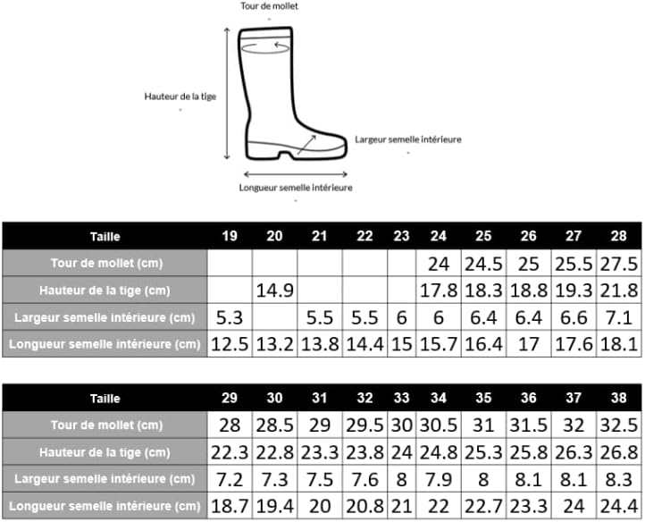Aigle Unisex Kinder Giboulee 2 Gummistiefel 19 EU Marineblau Weiss, 19 EU Marineblau Weiss