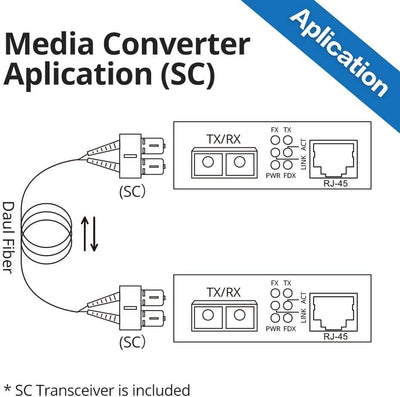 10Gtek® Gigabit Ethernet Medienkonverter, mit Built-in 1Gb Multi-Mode SC Transceiver, Multi-Mode Dua
