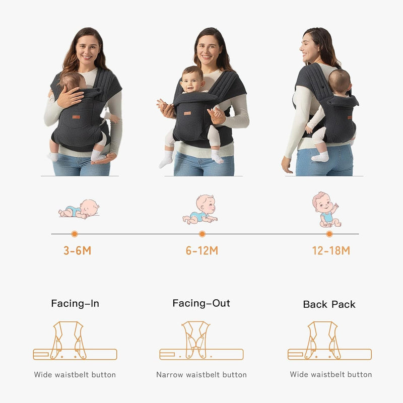 besrey Tragetuch Baby, Babytrage leicht zu tragen, ergonomische M-Position mit Kopfstütze,Tragetasch