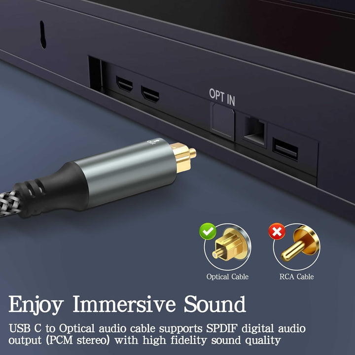 XMSJSIY USB C zu TOSLINK Optisches Audiokabel Unidirectional USB Typ C zu TOSLINK SPDIF Glasfaser Di