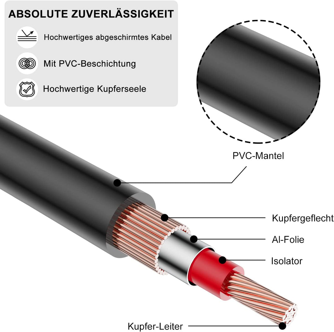 J&D Cinch auf 6.3mm Klinke Kabel 1.8m, Cinch Kabel Gold-Plated Kupfer Shell Heavy Duty 2 Cinch Männl