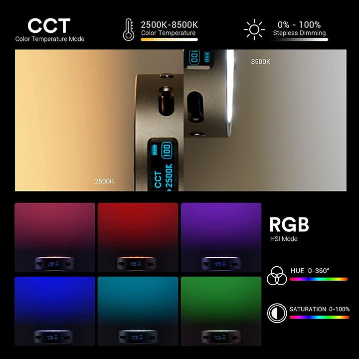 GODOX R1-DG Creative LED RGB