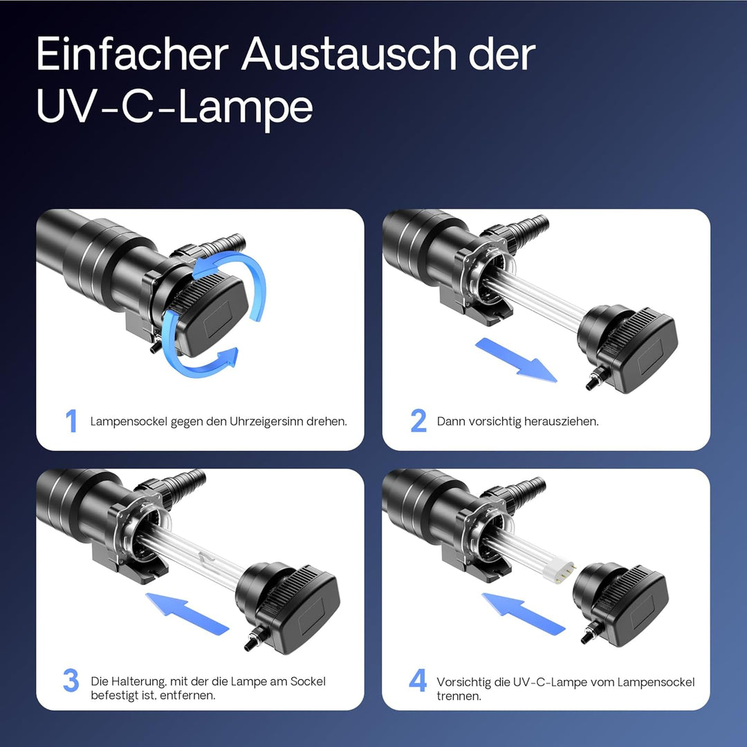 SunSun CUV-672 Teichklärer Wasserklärer Lichtfilter 72W