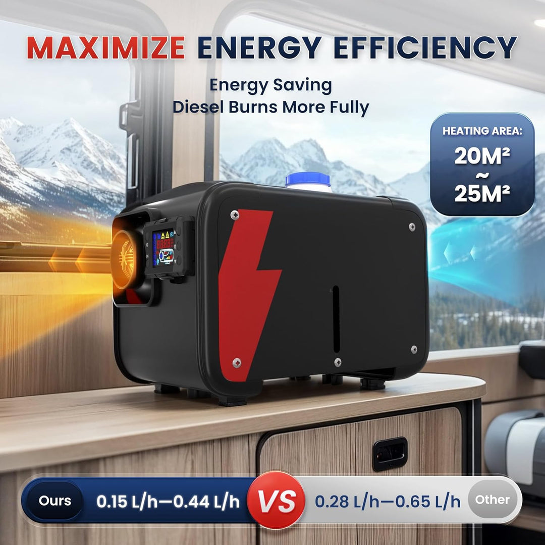 HCALORY 8kW Luft Dieselheizung,12 V/24 V 0,15–0,44 L/Std Diesel Standheizung Air Diesel Heizung mit