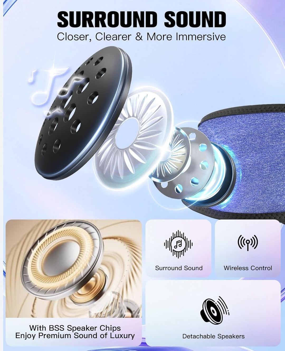 Voerou Bluetooth Schlafkopfhörer, Blue
