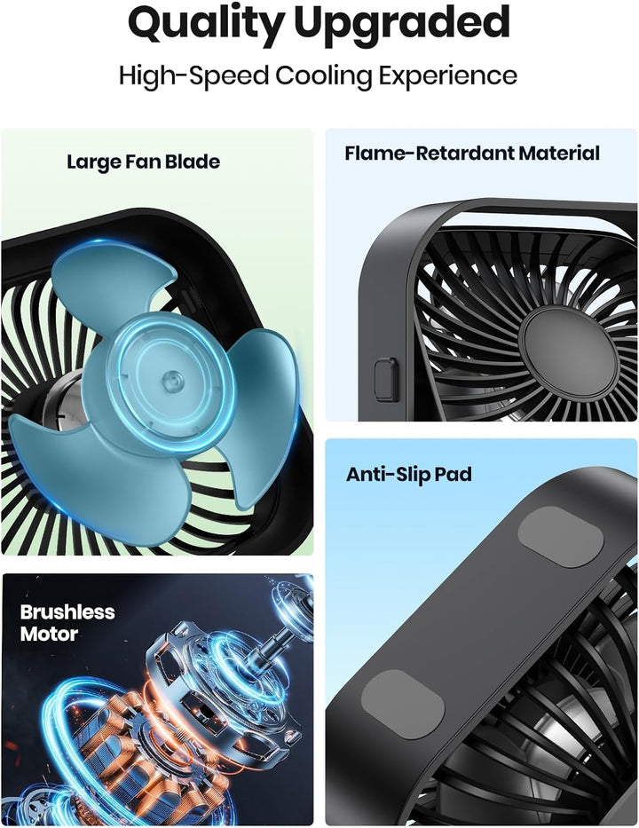 TOPK USB Ventilator 2 Stück Mini Tischventilatoren leiser Betrieb und starker Luftstrom, 3 Geschwind