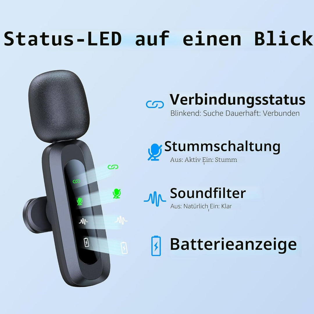 Mikrofon, Mikrofon für iPhone und USB-C-Stecker, lavalier mikrofon mit Rauschunterdrückung, LED-Disp