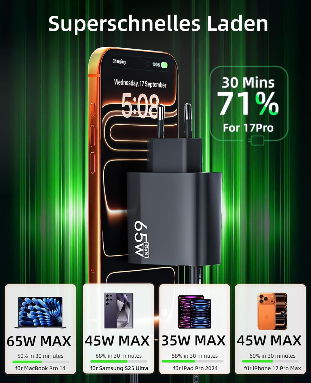 XUI USB C Ladegerät 65W 3-Port, USB-C Netzteil, PPS 60W Schnellladegerät schwarz, schwarz