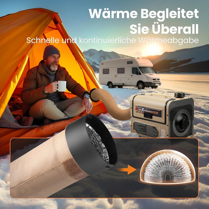 maXpeedingrods Selbstversorgender 5kW Standheizung, Selbsterzeugender Tragbarer Autoheizer, mit USB-