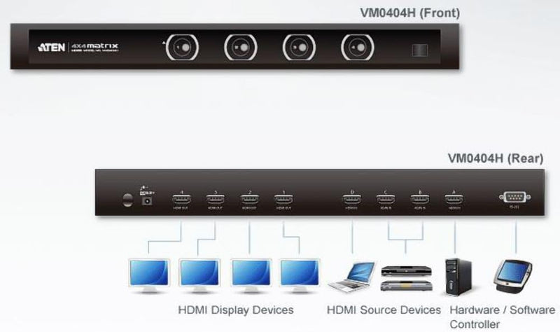 ATEN 4 x 4 4K HDMI Audio/Video Matrix Switch